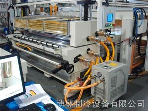 复合机滚筒加热控温