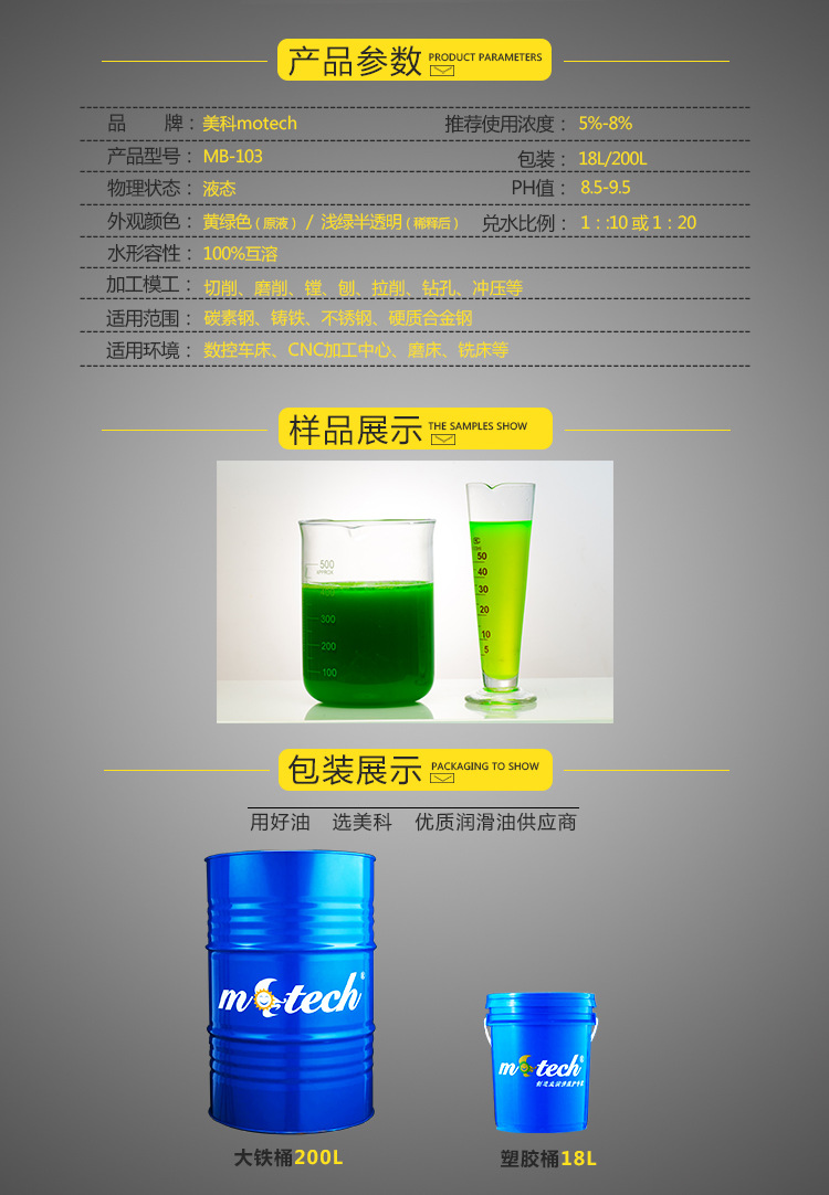191628569620.jpg 半合成切削液参数.jpg